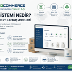 Soocommerce ile Üreticisiz Satış Modeli