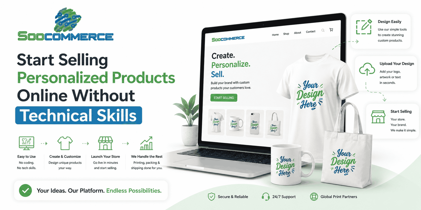 Why Custom Product Businesses Are Thriving with Soocommerce Print on Demand