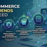 AI Ecommerce SEO Trends You Need | Soocommerce