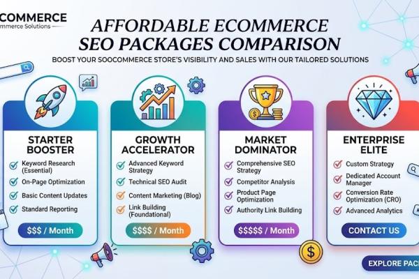 Affordable Ecommerce SEO Packages Comparison | Soocommerce