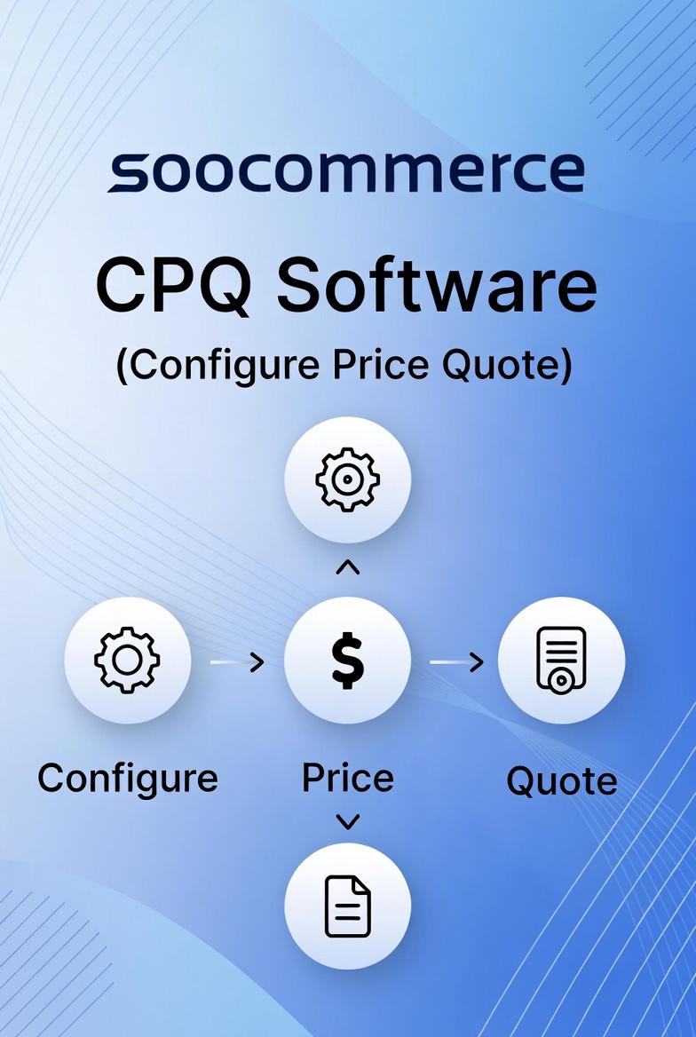 Soocommerce CPQ Software (Configure Price Quote) Explained