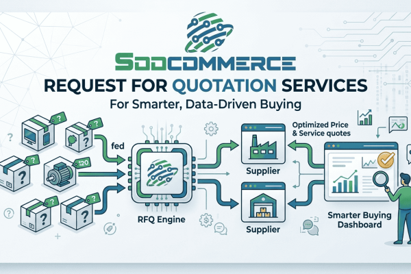 Soocommerce Request for Quotation Services for Smarter Buying