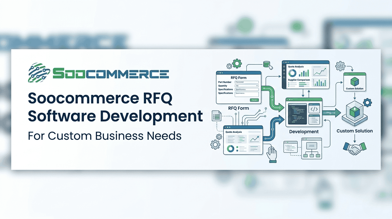Soocommerce RFQ Software Development for Custom Business Needs
