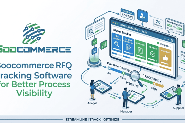 Soocommerce RFQ Tracking Software for Better Process Visibility