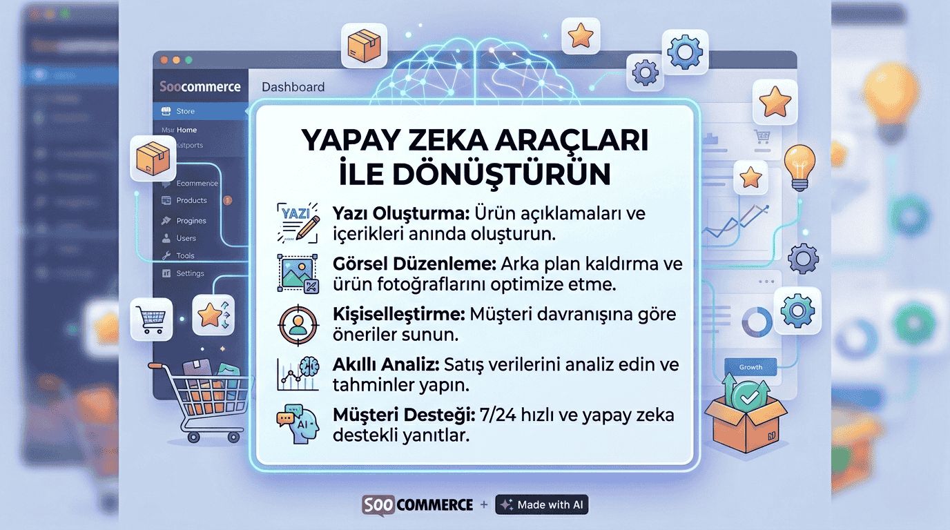 Yapay Zeka Araçları: Soocommerce’e Göre Hangi Araç Ne İşe Yarar?