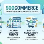 Benefits of Ecommerce SEO for Growth | Soocommerce