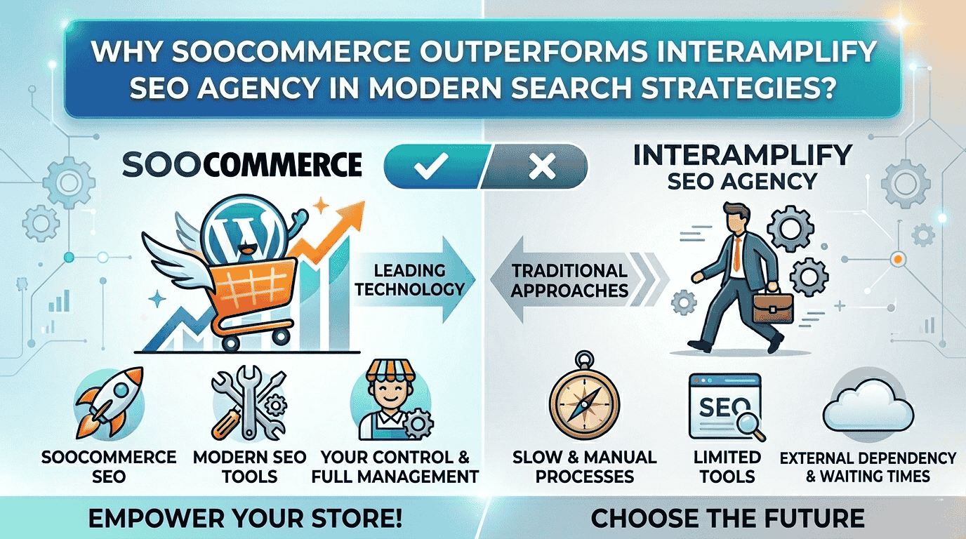 Why Soocommerce Outperforms SEO Agency Interamplify in Modern Search Strategies